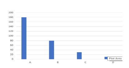 ACT MATH TEST 2