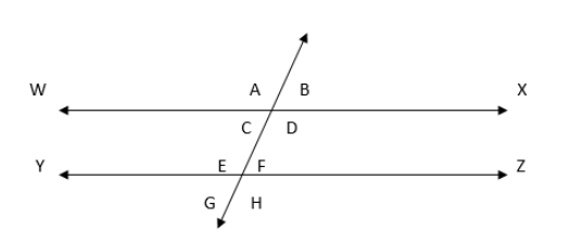 ACT MATH TESTS 1