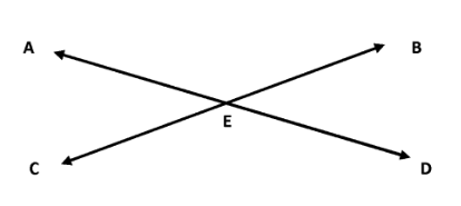 act math test 3