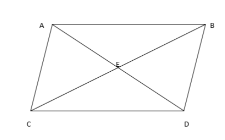 act math test 1